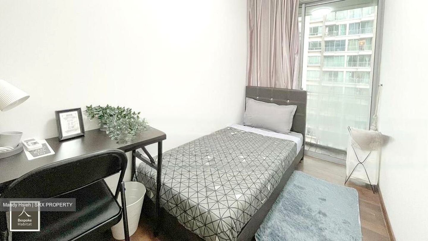 The Lakeshore (D22), Condominium #455197271